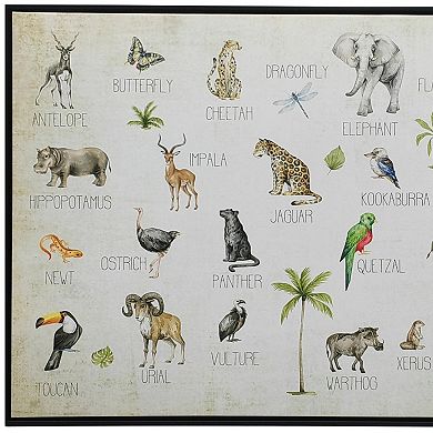 HomeRoots Jungle Animals Alphabet Black Floater Frame Wall Art