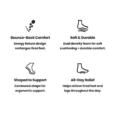 Dearfoams Women's Energy Return Comfort Insoles Shoe Insert