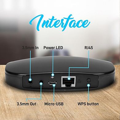 Pyle Wireless Streaming Receiver Wi-Fi Multimedia File Streaming (PWFI23)