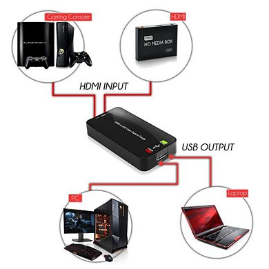 Pyle PVRC46 HD External Capture Card - 1080p Video Recording System