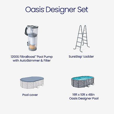 Funsicle Oval Oasis Designer Above Ground Pool Stone Slate, 16ft