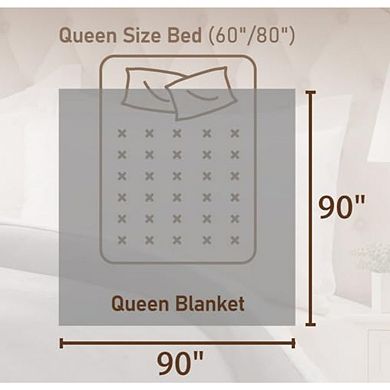 Heavy Thick Blanket Sherpa Fleece Super Soft Plush for Bed