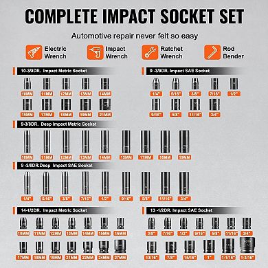 130-Piece Impact Socket Set with SAE and Metric Sockets and Toolbox