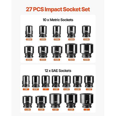 Drive Impact Socket Set with Ratchet for Trucks, RVs, and Heavy Vehicles