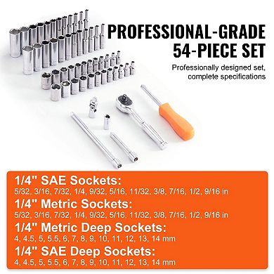 Drive Socket and Ratchet Set for Home Repairs and Car Care