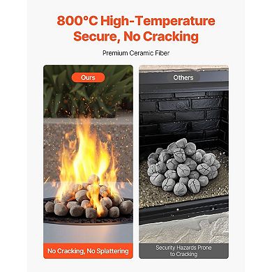 48-Pack Ceramic Fireballs for Indoor and Outdoor Fire Features and Gatherings