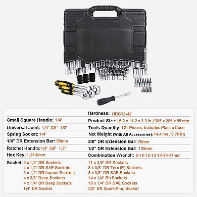 121-Piece Mechanics Tool Set with SAE and Metric Sockets