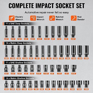 Drive Impact Socket Set, 55-Piece SAE and Metric with Ratchet and Case