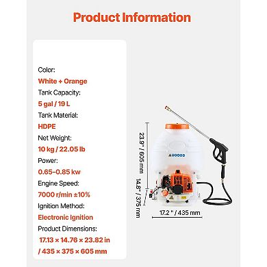 26.5cc Gas Backpack Sprayer with 5-Gallon Tank and Spray Wand