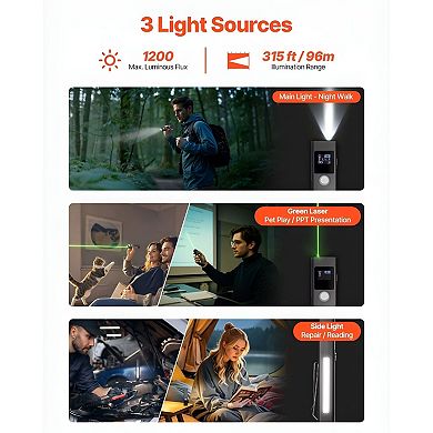 3-in-1 LED Flashlight with 1200 Lumens, Magnetic Tail, and Type-C Rechargeable