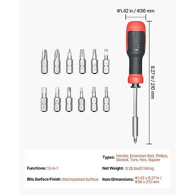 13-Piece Screwdriver Set for Furniture Assembly and Electronics with Magnetic Tip