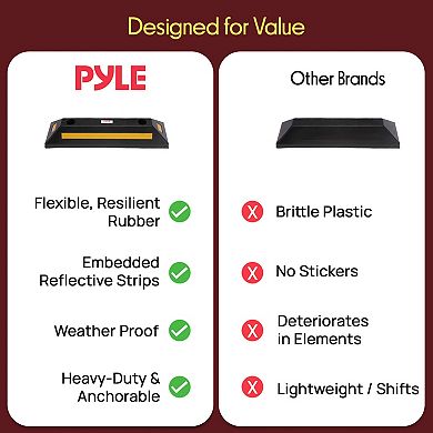 Pyle Heavy-Duty Parking Curb Tire Stop (PCRSTP11) - Yellow Reflective Safety Strip