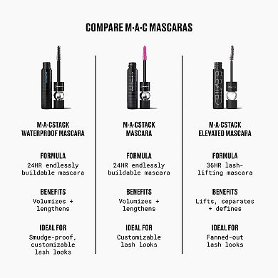 MACStack Smudge-Proof Volumizing + Lengthening Waterproof Mascara