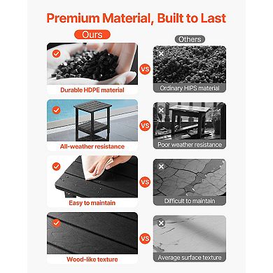 VEVOR Outdoor Side Table, 17.72W x 14.96D x 17.32H Inch, Outside End Table ,Black