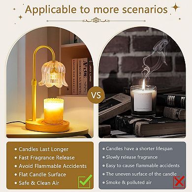 Electric Candle Warmer with Timer Dimmer: Modern Design for Relaxing Aromas in Bedrooms Living
