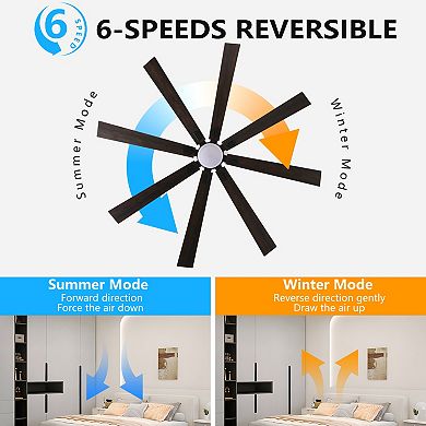 ELEMENT ACE 72 Inch Walnut Finish LED Ceiling Fan with 8 Wooden Blades and Remote Control