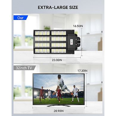 Solar Street Lights with Motion Sensor, Solar Parking Lot Lights Wide Angle Dusk to Dawn