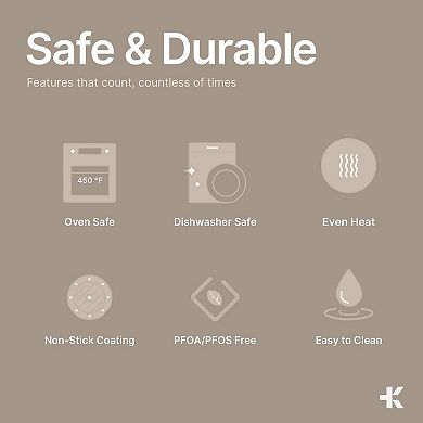 Round Perforated Nonstick Pizza Baking Pan Set with Silicone Handles