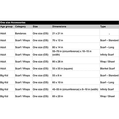 Result Winter Essentials Unisex Adult Bandit Neck Warmer