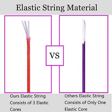 1mm Rainbow Stretchy Bracelet String for Jewelry Making
