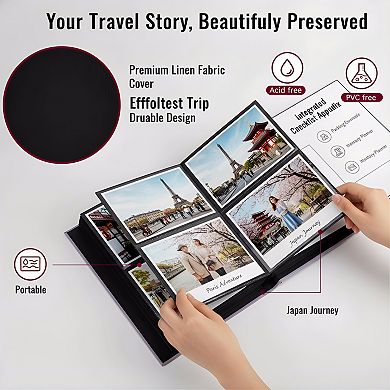 Linen 4x6 Photo Album 1000 Pockets for All Occasions Black