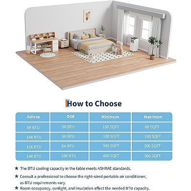 8000 BTU Portable Air Conditioner with Touch Control, 3-in-1 AC Unit with Fan & Dehumidifier Mode