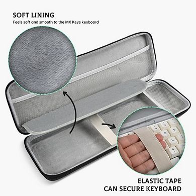 60% Keyboard Case, Hard Travel Carrying Case for 61 Keys Keyboard Cover