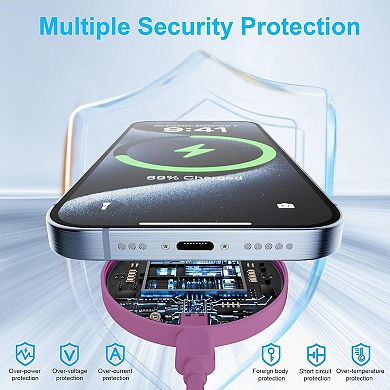 Magnetic Wireless Charger Fast Apple Mag-Safe Charger for iPhone 15 Pro Max/15 Pro/15/15 Plus/14/13