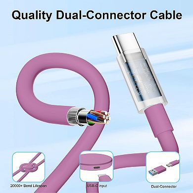 Magnetic Wireless Charger Fast Apple Mag-Safe Charger for iPhone 15 Pro Max/15 Pro/15/15 Plus/14/13