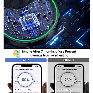 Magnetic Wireless Charger Stand 15W Fast Mag-Safe Charger for iPhone 17/17 pro/ 17 Air/ 17 pro max