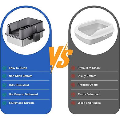 13.98" Tall Stainless Steel Cat Litter Box - Extra Large, High-Sided & Non-Stick