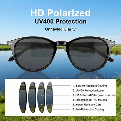 Polarized Round Sunglasses UV400 Protection for Driving Fishing Golf