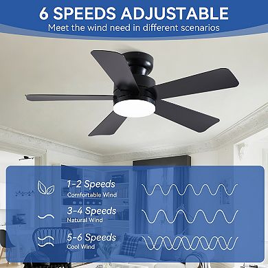 Modern Ceiling Fan with Light, Quiet DC Motor, Dimmable Flush Mount, Remote Control