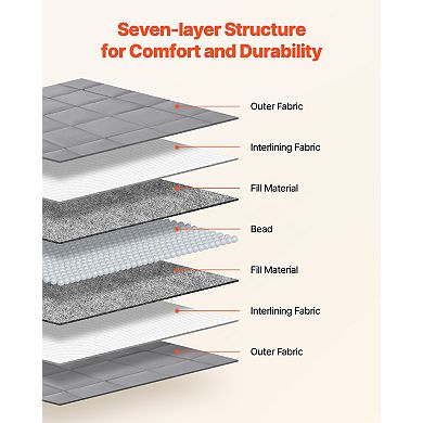 VEVOR Weighted Blanket, 20 lbs, 88 x 104 in King Size, Cooling Breathable Heavy Blanket