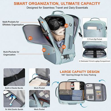 Flight Approved Personal Item Backpack Fits 16 Laptop
