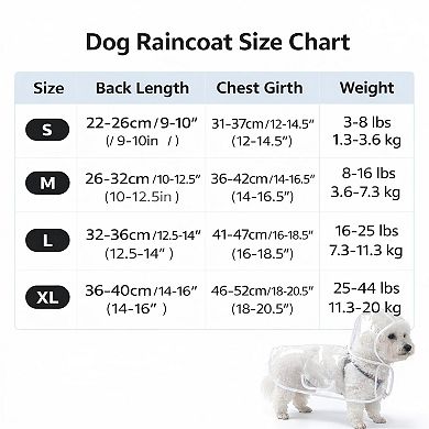 Clear Dog Raincoat Hooded Waterproof Pet Rain Jacket with Leash Hole for Small Medium Dogs
