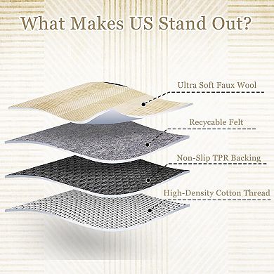 Modern Stripe Area Rug, Machine Washable Non-Slip Low-Pile Carpet for Home Spaces