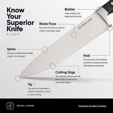 Dura Living Superior 7" Santoku Knife