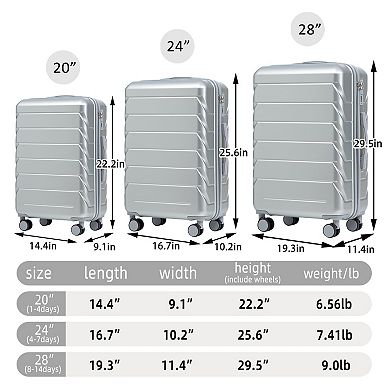 Merax Family HardSide Luggage Set with Anti Scratch ABS Shell & 360° Silent Wheels