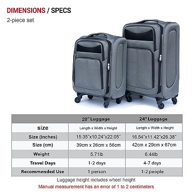 Merax TwoPiece Premium Softside Luggage with High-Density Oxford Cloth & Silent 360° Wheels