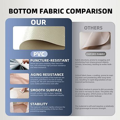 WOW PIONEER Spacious Inflatable 4-Season Tent with Canopy for 2-3 Person Camping