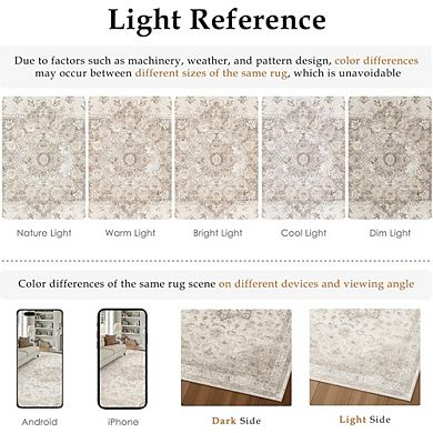 Area Rug Soft, Low Pile, Washable, Non-Slip Entryway & Bedroom Mat