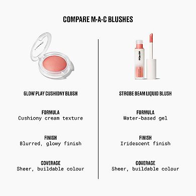 Strobe Beam Illuminating Liquid Blush with Buildable Coverage