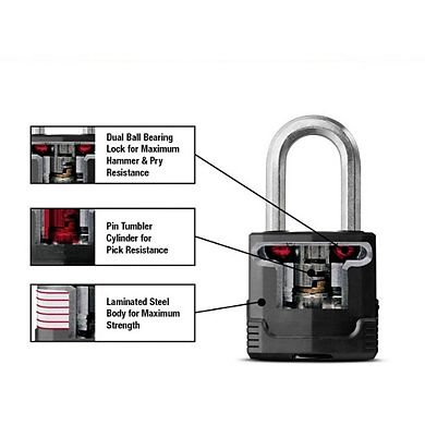 Great Ambitions Heavy Duty Weatherproof Padlock 2-Pack: Cut-Resistant Shackle for Gates & Sheds