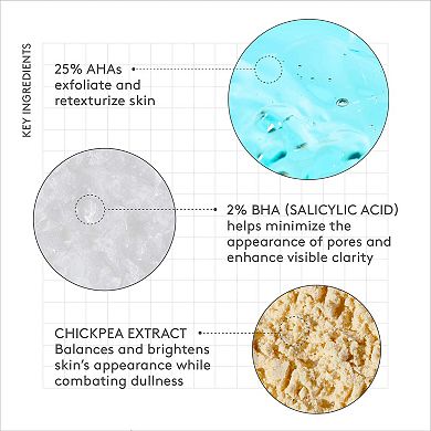 TLC Sukari Babyfacial 25% AHA/ 2% BHA Exfoliating Mask
