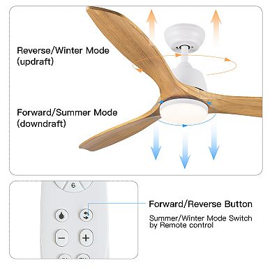 ELEMENT ACE 52 Inch Rustic Farmhouse LED Ceiling Fan with Remote Control