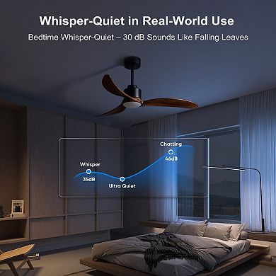 ELEMENT ACE 52 Inch Ceiling Fan with Dimmable LED Light and Remote Control for Indoor Use