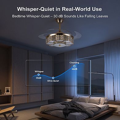 ELEMENT ACE 48-Inch Retractable Blade Ceiling Fan with Light and Remote Control