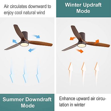 ELEMENT ACE 52 Inch Flush Mount Ceiling Fan with LED Light and Remote Control