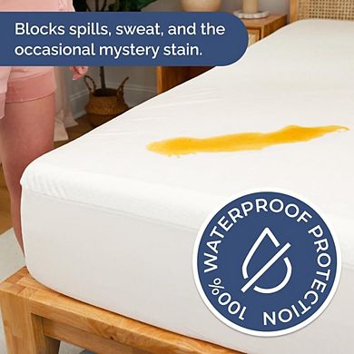 CGK Linens Waterproof Terry Mattress Protector - Soft, Noiseless Cover Fits up to 16” Deep